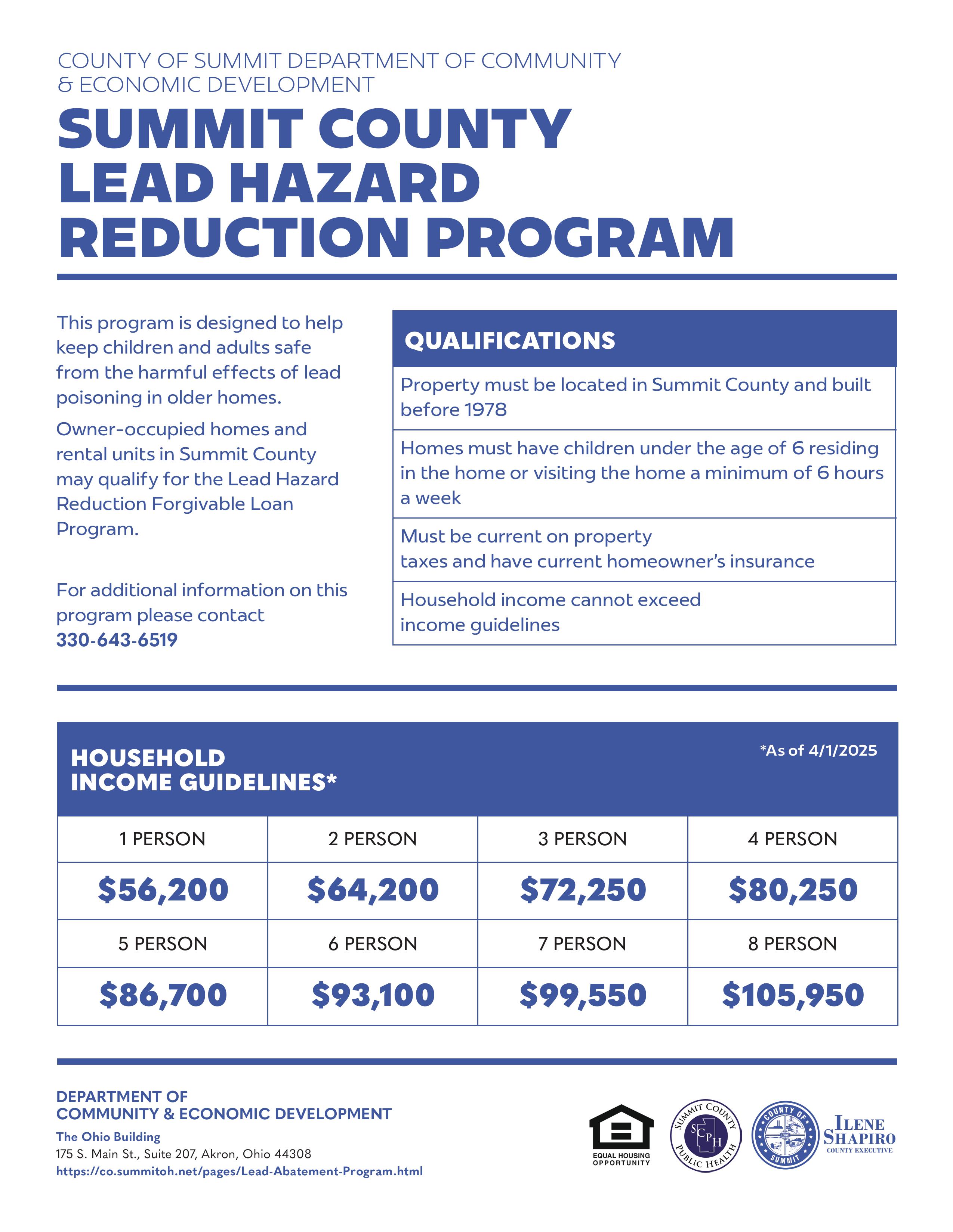 Summit County Launches $6 Million Lead Removal Program for Families