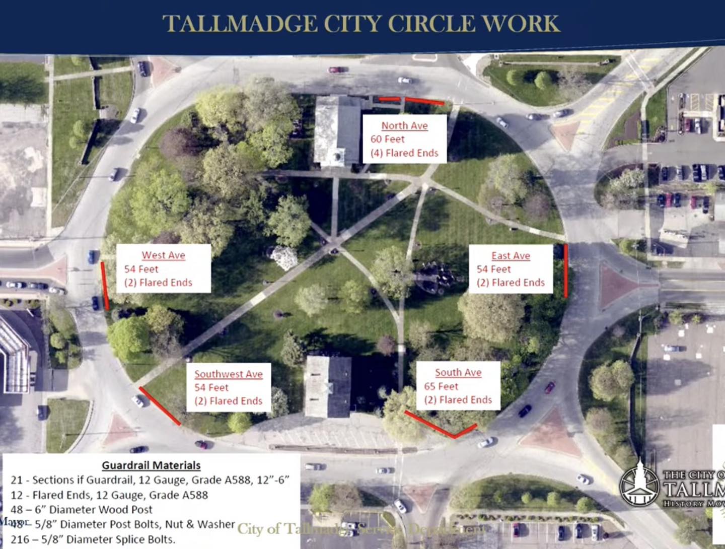 Tallmadge Council Approves Full-Time Law Director Position, Water Rate Increases, Circle Guardrail Project