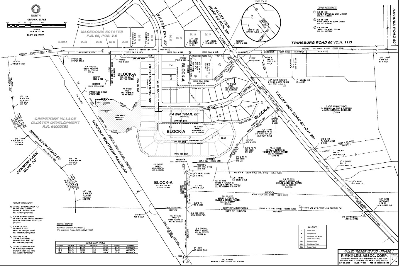 Macedonia Planning Commission Navigates Development, Zoning Challenges