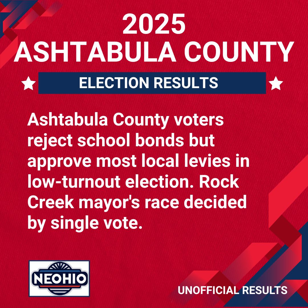 Ashtabula County Voters Approve Most Levies, Reject School Bonds