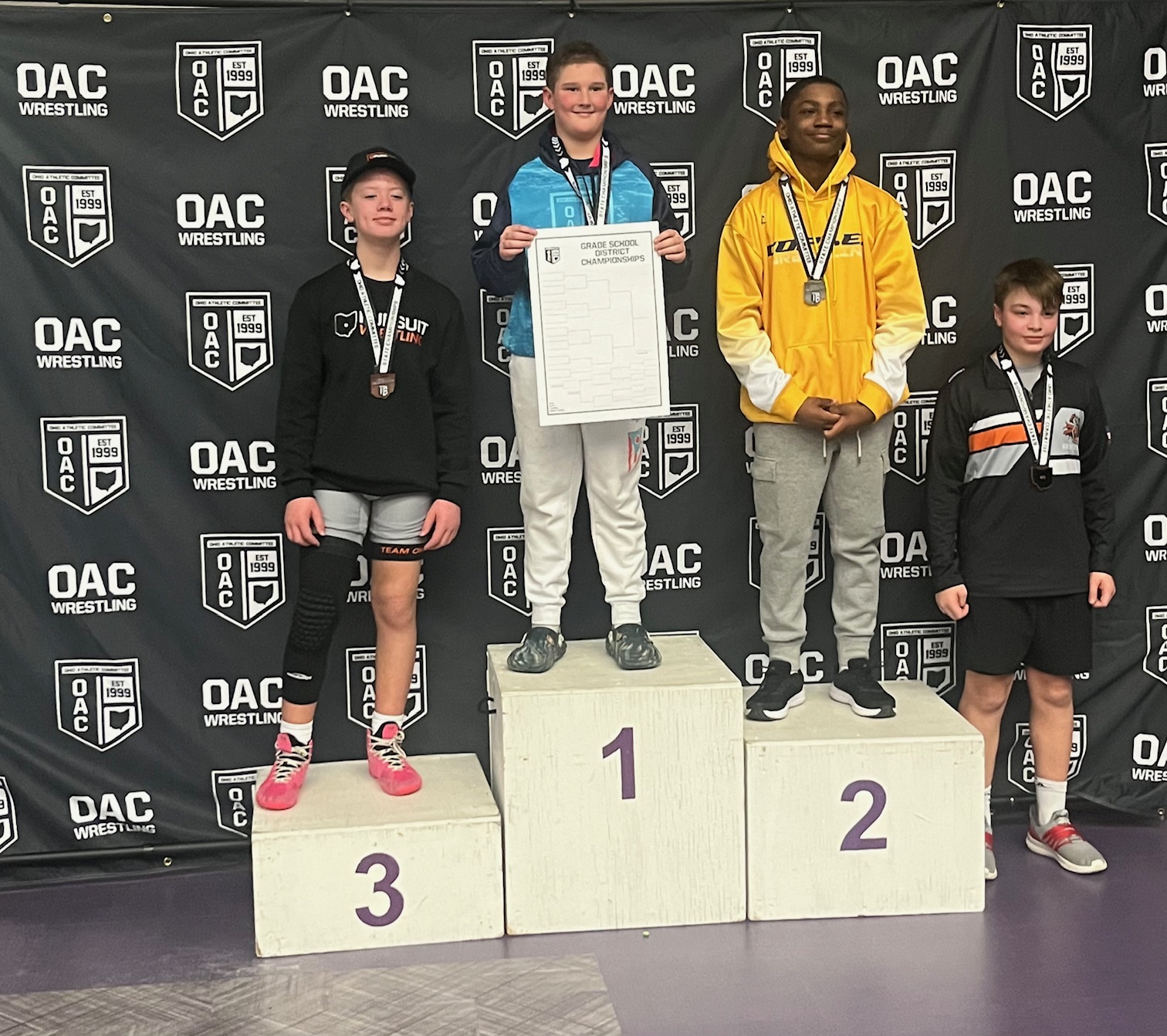 Twinsburg Youth Wrestling Club - Update