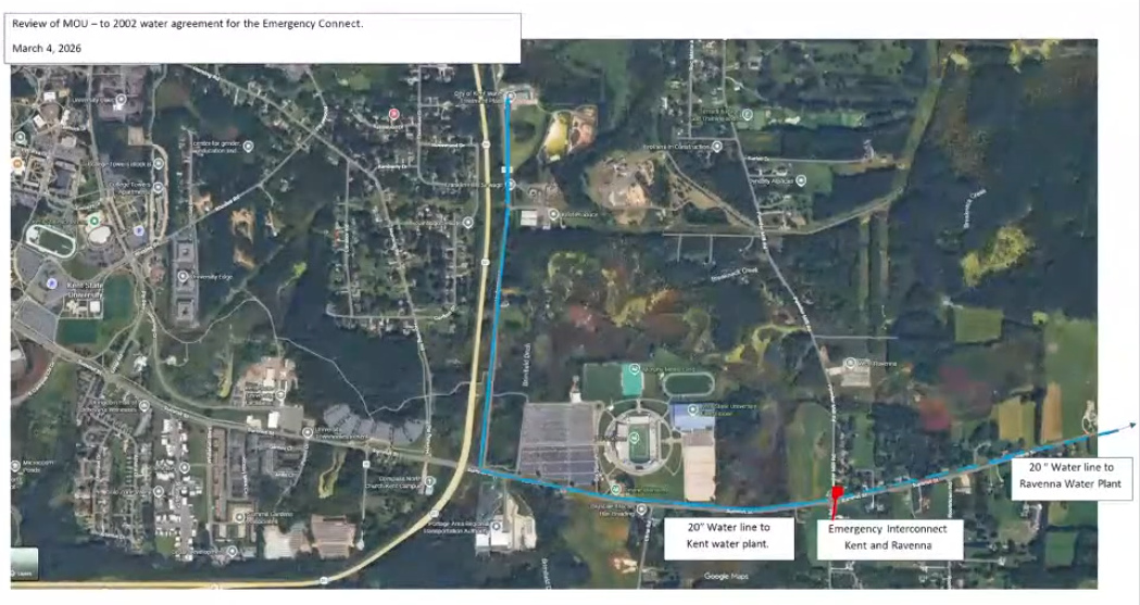 Kent City Council Meeting: Kent Collaborates with University and Tackles Infrastructure