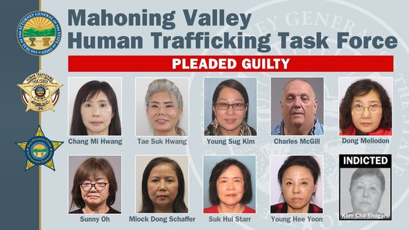 Police Report: Money Laundering, Asset Forfeiture, and Human Trafficking